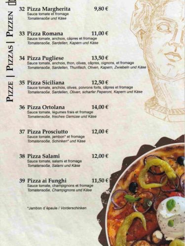 Pizzas Artisanales - Pizzen (Partie 1)