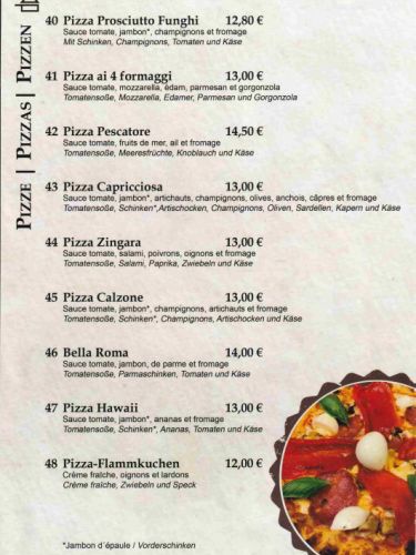 Pizzas Artisanales - Pizzen (Partie 2)